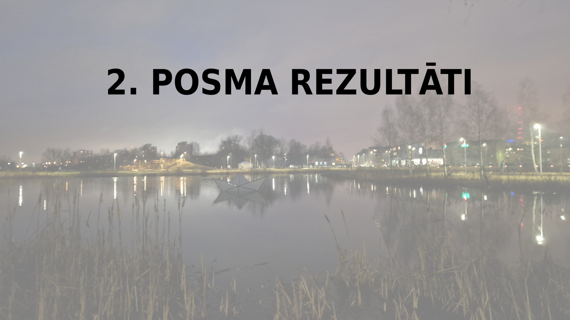 2. posma rezultāti – 30 minūšu skrējiens 2025