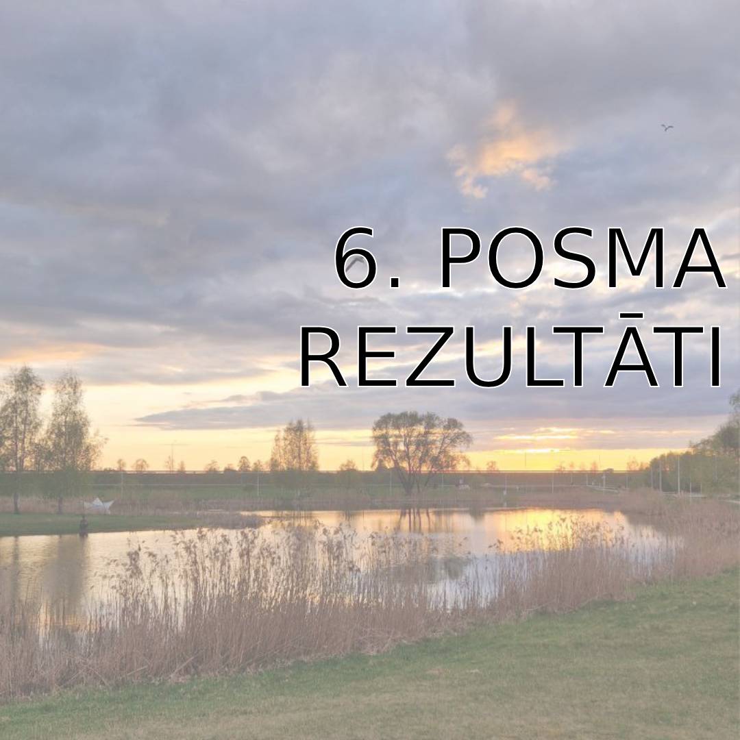 6. posma rezultāti – 30 minūšu skrējiens 2025